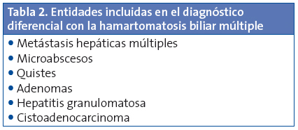 	Tabla 2. Entidades incluidas en el diagnóstico diferencial con la hamartomatosis biliar múltiple