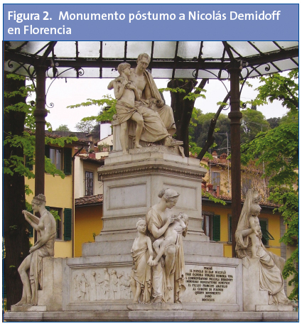 Figura 2. Monumento póstumo a Nicolás Demidoff en Florencia