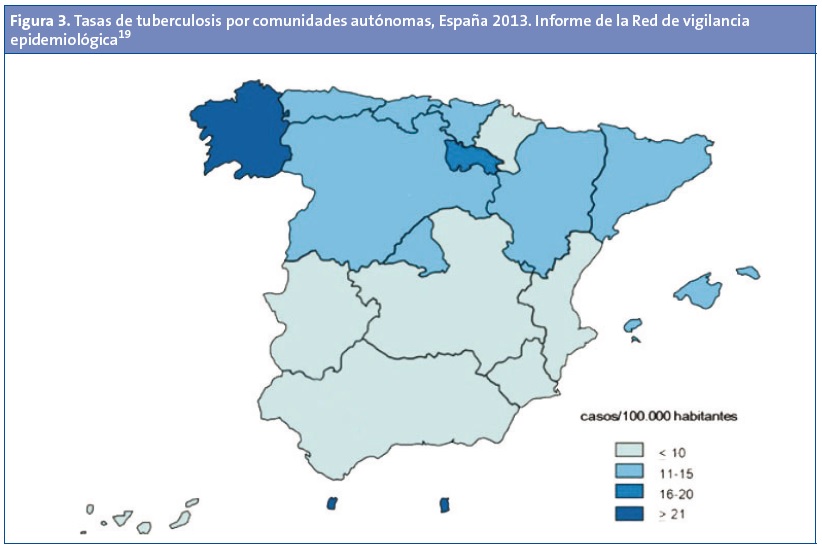 Figura 3. Tasas de tuberculosis por comunidades autónomas, España 2013. Informe de la Red de vigilancia epidemiológica.