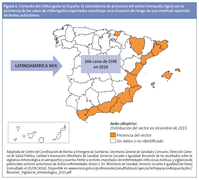 Figura 1. Contexto del chikunguña en España: la coincidencia de presencia del vector (mosquito tigre) con la existencia de los casos de chikunguña importados constituye una situación de riesgo de una eventual aparición de brotes autóctonos
