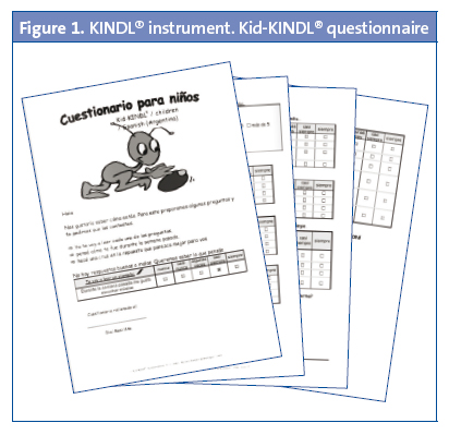 Figure 1. KINDL® instrument. Kid-KINDL® questionnaire