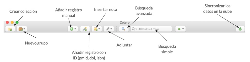 Figura 3. Iconos que muestra Zotero en la barra de herramientas de la versión escritorio y que permiten trabajar con él