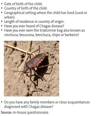 Figure 1. Questionnaire about Chagas disease addressed to parents/legal guardians